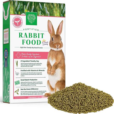 Amazon.com : Small Pet Select Rabbit Food Pellets, 2lb : Pet Supplies