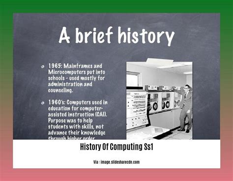 128-Bit Computing History 的图像结果