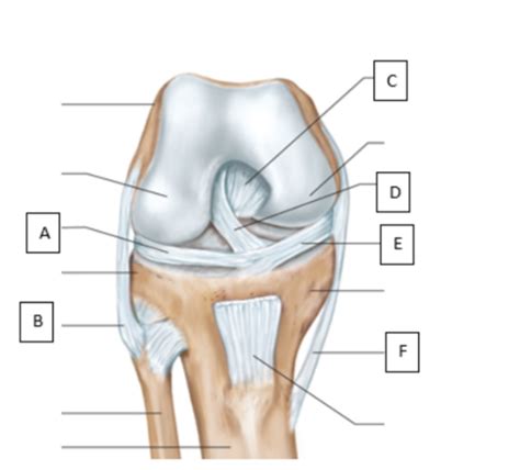 Image result for Open Note Quiz