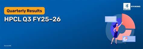 HPCL Q3 Results FY25–26: Net Profit ₹4,011 Cr, Up 57.7% YoY, Total ...