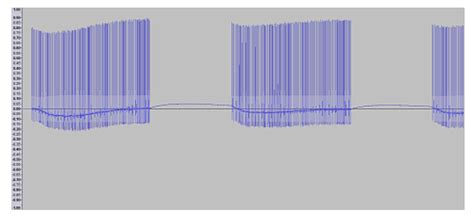 Image result for Open Bit File