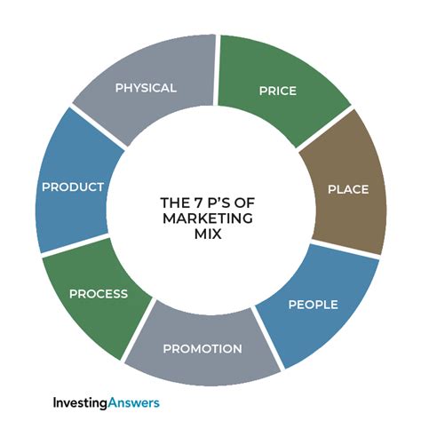 Mix Design Calculation 的图像结果