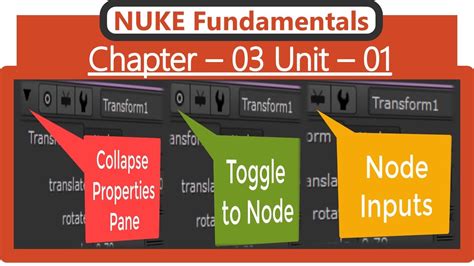 Image result for Nuke Basic Tutorial