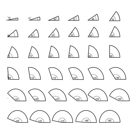 Angles with different degrees. 10,15,20,25, 30,35,40, 45,50,55, 60,65 ...