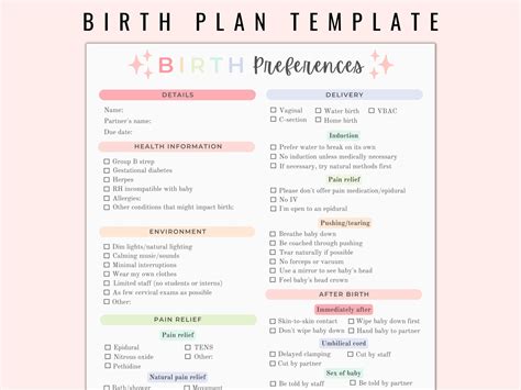 Birth Plan Template | Printable + Editable | Pastel Rainbow Colors - Etsy