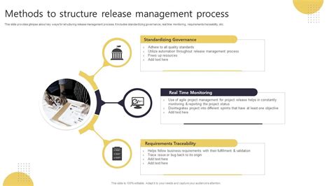 Image result for Release Management Process Template