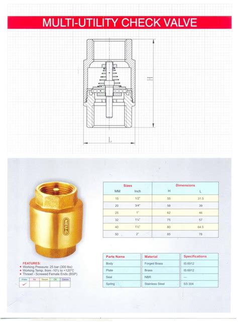 MK Plumbing World