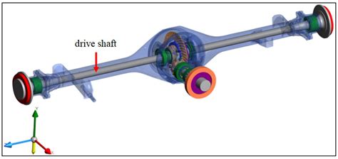 Failure Mechanism of Rear Drive Shaft in a Modified Pickup Truck