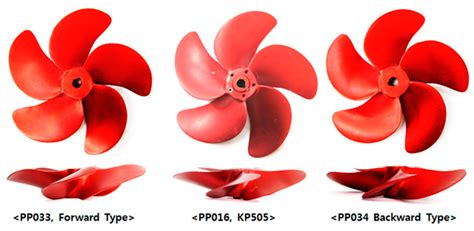 Study on Propulsion Performance by Varying Rake Distribution at the ...
