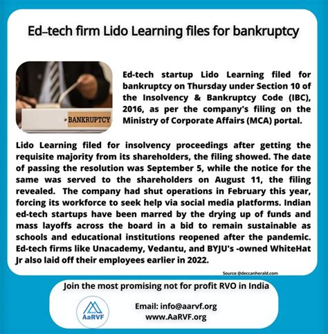 Assessors and Registered Valuers Foundation