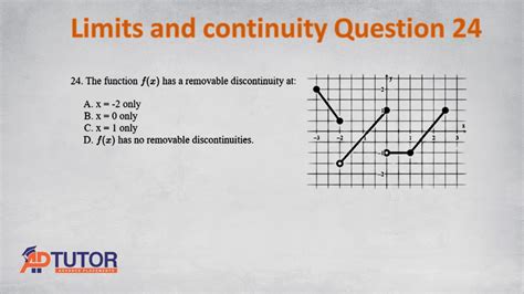 AP Calculus AB Limits & Continuity | Practice Questions