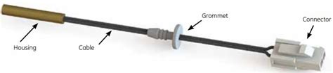 Cable Probe Temperature Sensors - Amphenol Advanced Sensors | Mouser