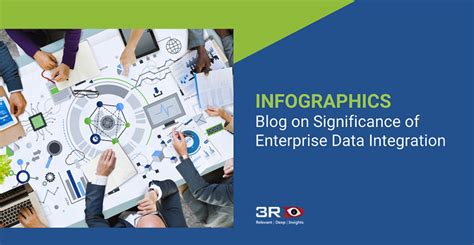 Infographics Blog on Significance of Data Integration to Enterprise ...