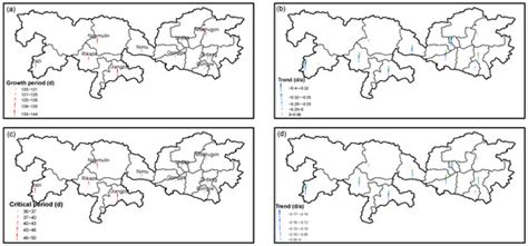 Spatial and Temporal Variations in the Potential Yields of Highland ...