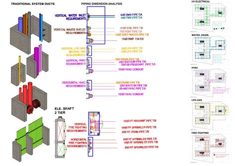 INTERWEAVE: A Modular Framework for Adaptive Living | CEPT - Portfolio