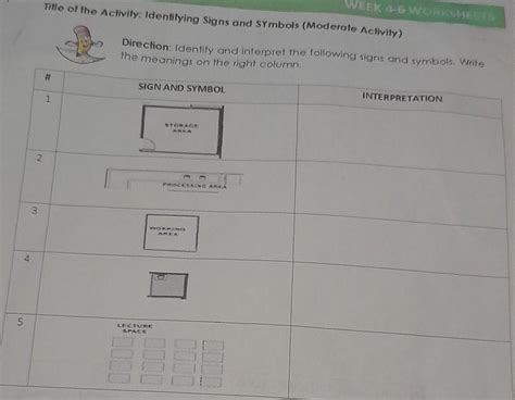identify and interpret the following signs and symbols. Write the ...
