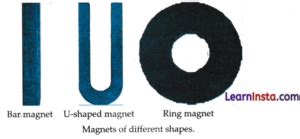 Making of Magnets Class 6 Finding Direction 的图像结果