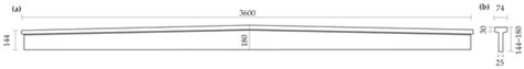 Evaluation of Photogrammetric Methods for Displacement Measurement ...