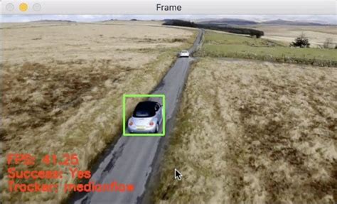 How to Count People Using OpenCV 的图像结果