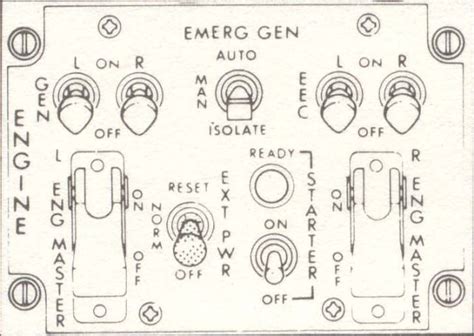 15 Control Line Engine 的图像结果