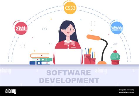 Image result for Visuals Related to Code Development