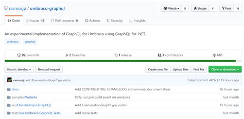 Umbraco Headless 的图像结果