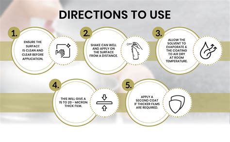 Aerol Silicone Conformal Coating Spray, for Printed Circuit Boards (PCB ...