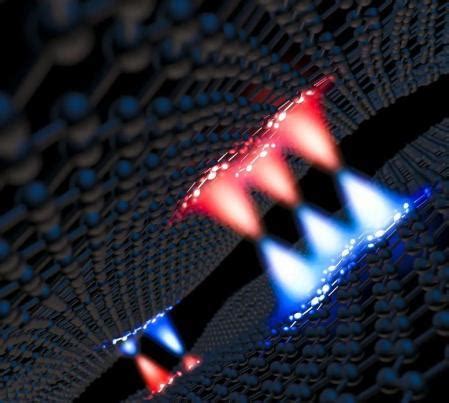 Descubrimiento revolucionario en física cuántica: científicos ...