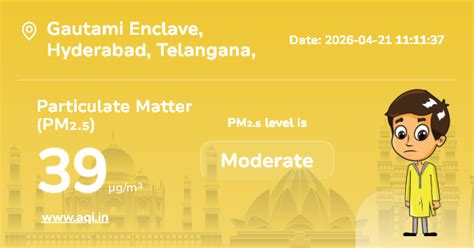 Gautami Enclave Particulate Matter (PM2.5) Level: Real-Time Air ...