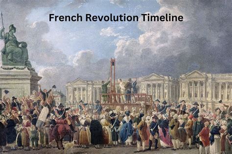 Image result for Civil Code French Revolution