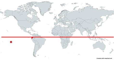 Equator Line 的图像结果