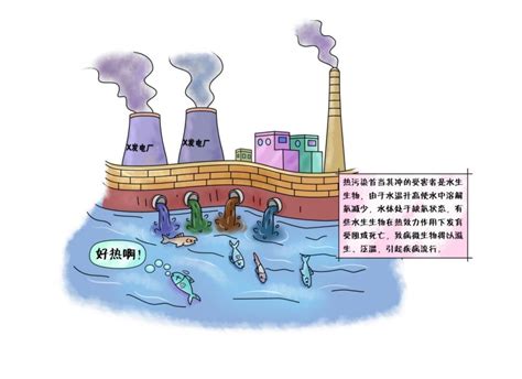 一图读懂：近期京津冀地区大气污染成因-国际环保在线