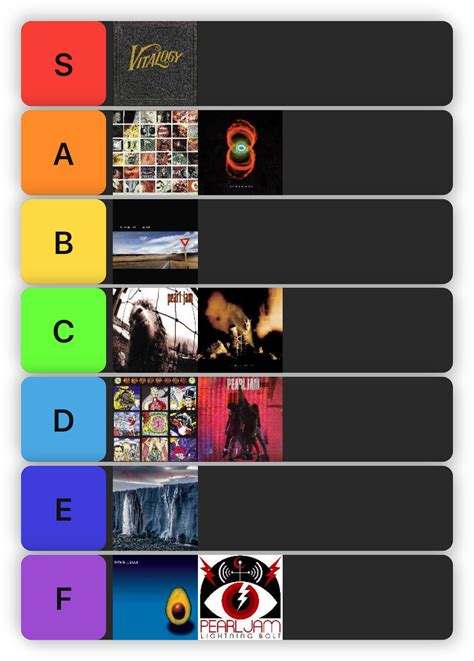 Pearl Jam Album Cover