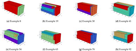 Research on Genetic Algorithm Optimization with Fusion Tabu Search ...