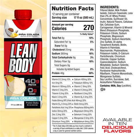 Lean Body Ready-to-Drink Protein Shake (17oz) 12 Pack – LeanBody.com