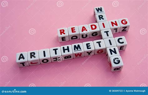 Reading Writing And Arithmetic at Stephanie Gaspard blog