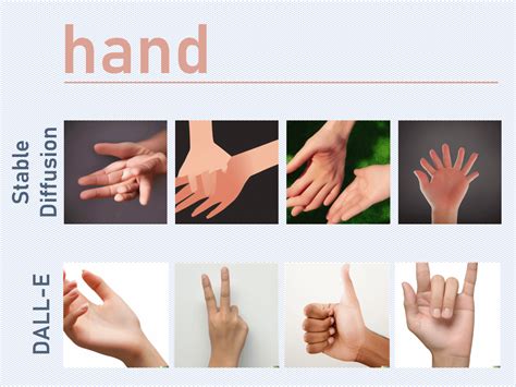 Image result for Stable Diffusion Hand Depthmap