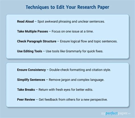 Image result for Research Paper Tutorial