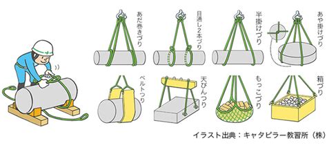 Image result for Native Machine Learning Icon