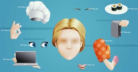 Image result for Creating a Character