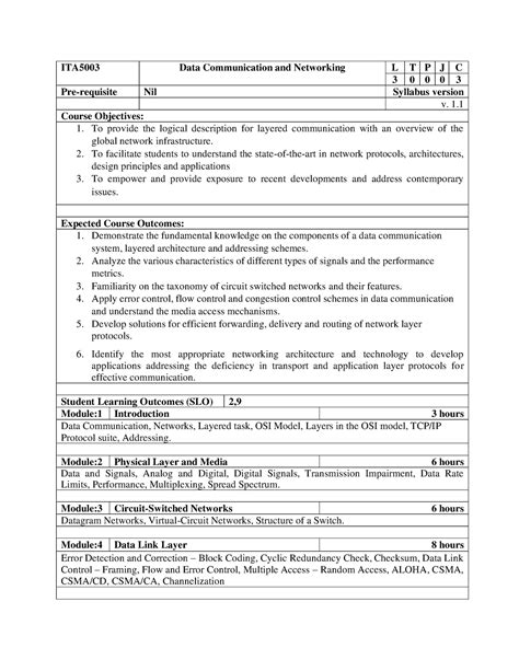 ITA5003 DATA- Communication-AND- Networking TH 1 - ITA5003 Data ...