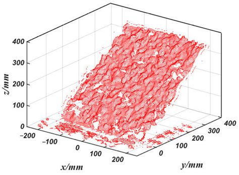 Excavating Trajectory Planning of a Mining Rope Shovel Based on ...