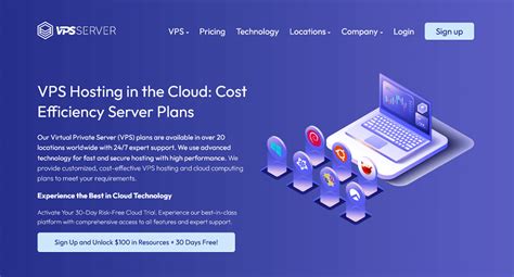 Image result for Unmanaged VPS Hosting