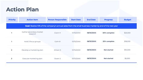 Action Plan Presentation Examples 的图像结果