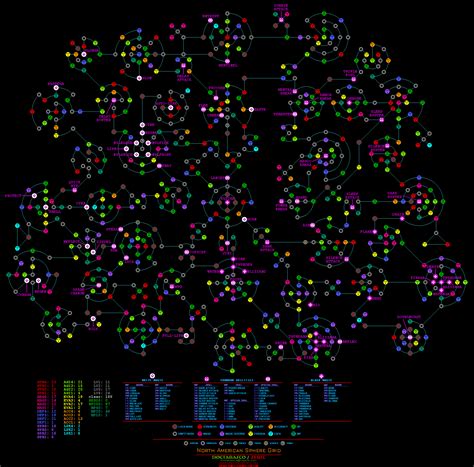 Ffx Sphere Grid Differences at Irene Rayburn blog
