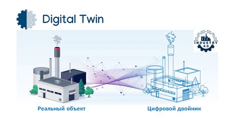 Digital Twin. Разработка цифровых двойников для АСУТП