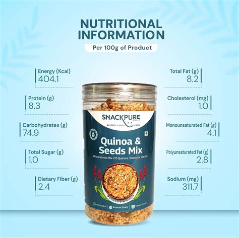 Munch On, Guilt Off | Healthy Snack Brand – Zuari Foods
