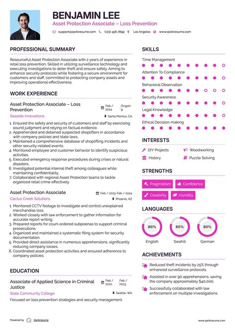 10+ Asset Protection Associate Resume Samples & Templates for 2025