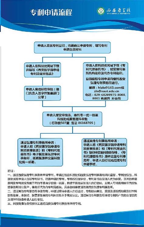 西安人才学位认证报告打印指南（入口+流程）- 西安本地宝
