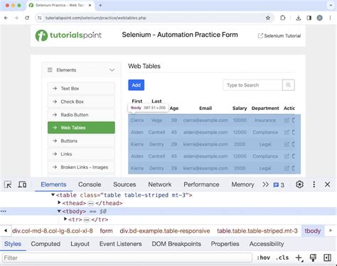 Image result for Web Table in Selenium Java